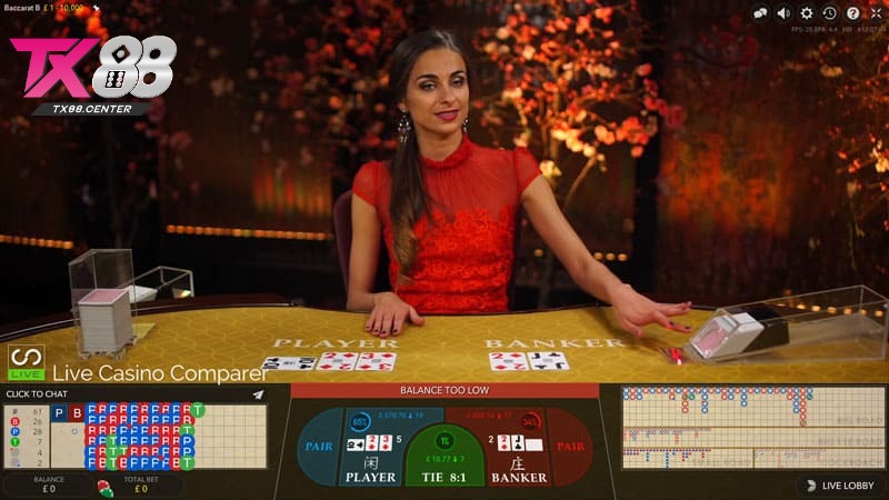 Luật chơi cơ bản của Baccarat TX88 cho người mới Luật chơi cơ bản của Baccarat TX88 cho người mới